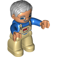 FIGURE NO. 1 - GRANDFATHER