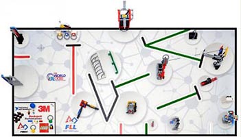 Набор LEGO 45800 FIRST LEGO League Challenge 2014 - World Class