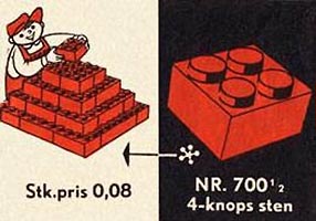 Набор LEGO 700.1.2 Кирпичики 2 x 2
