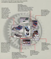Набор LEGO 966 Lego TC logo Starter Pack (MS-DOS)